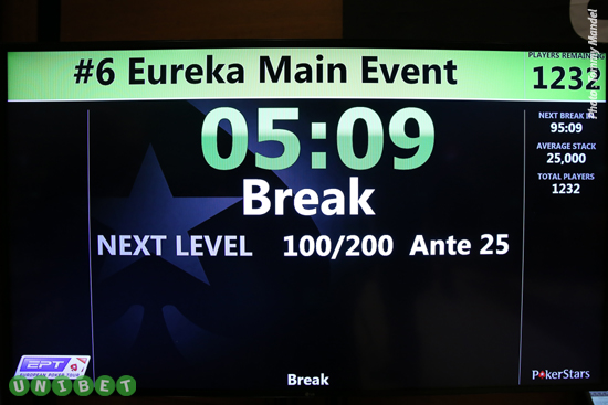 Average number of craps rolls per hour Best roulette system